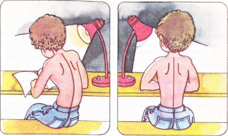 Неправильная осанка за столом