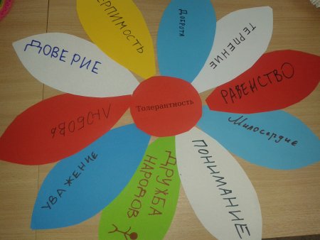 Уроки толерантности в школе