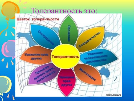 Символ дня толерантности