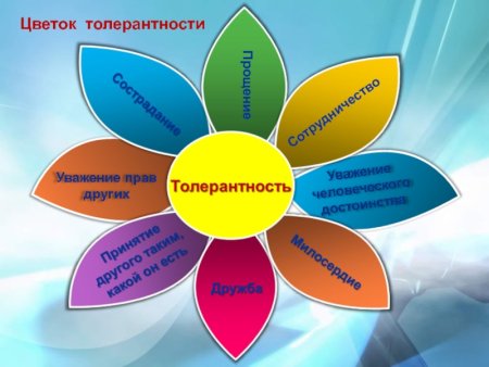 Цветок толерантности