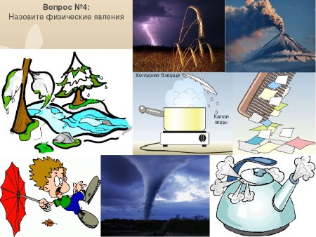 Физические явления