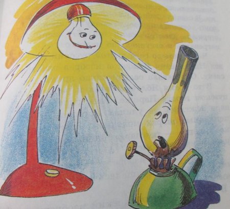 Рисование на тему электричество