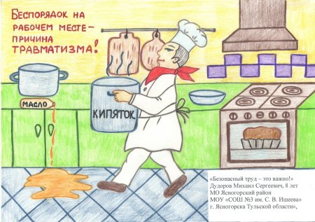 Охрана труда глазами детей рисунки