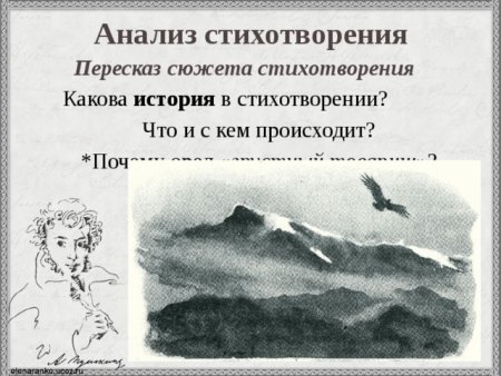 Александр Сергеевич Пушкин стих узник