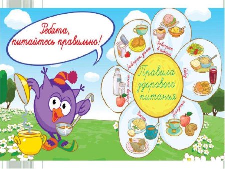 Правила здорового питания для школьников