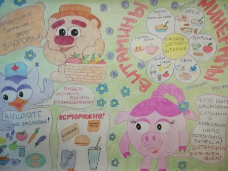 Плакат здоровое питание для детей