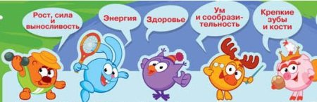 Смешарики Азбука здоровья здоровое питание