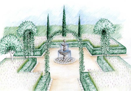 Ландшафтная архитектура рисунок