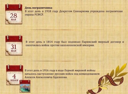 Календарь исторических дат