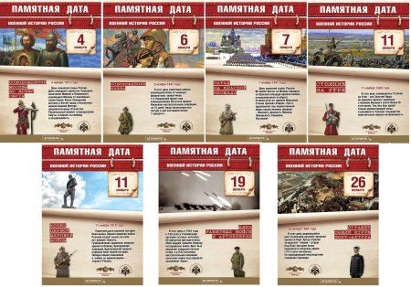 Памятные даты военной истории России