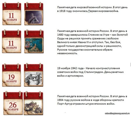 Знаменательные даты России