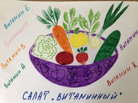 Рисунки на тему салатов