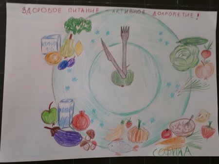 Рисование правильное питание в ДОУ