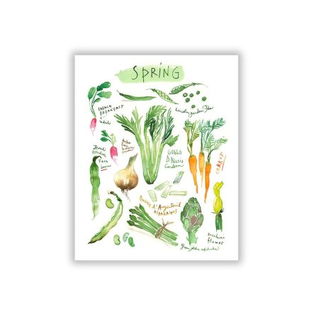 Постер here's Vegetables ретро с названиями
