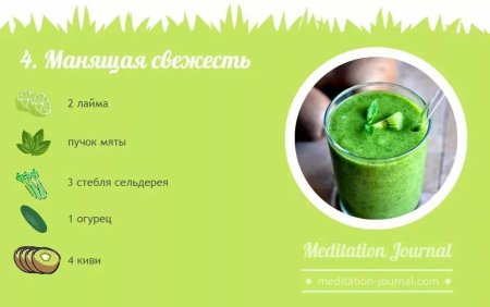 Зеленый смузи рецепт