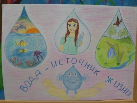 Рисование на тему вода
