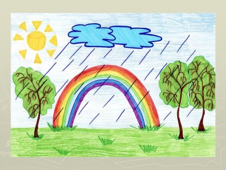 Рисунок по теме климат