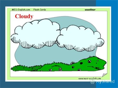 Cloudy рисунок для детей