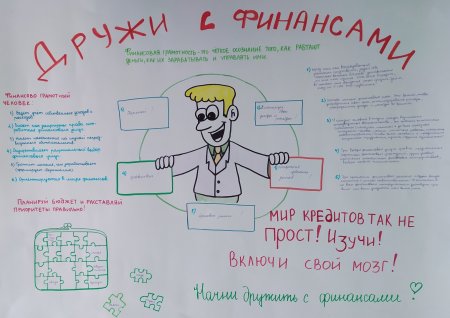 Финансовая грамотность плакат