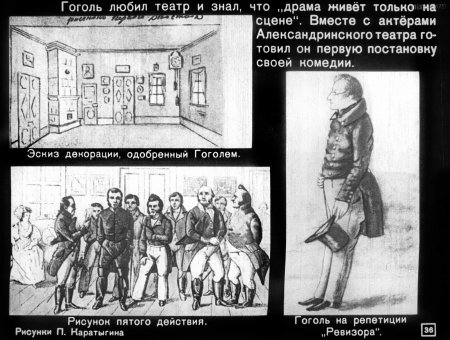 Комедия н.в. Гоголя "Ревизор" в иллюстрациях художников