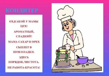 Повар кондитер женщина