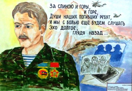 Плакат на тему Афганистан