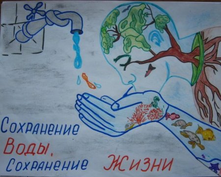 Рисунок берегите воду