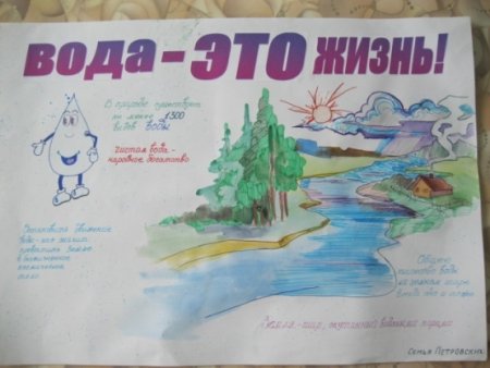 Плакат про воду