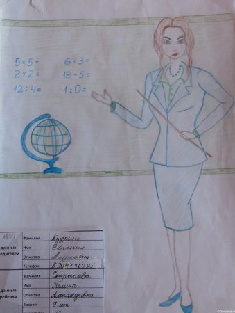 Детские рисунки на школьную тему