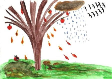 Перелетные птицы картина