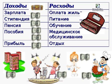 Семейный бюджет рисунок