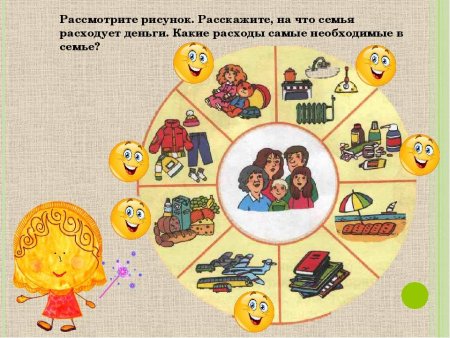 Семейный бюджет для дошкольников