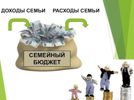 Семейный бюджет