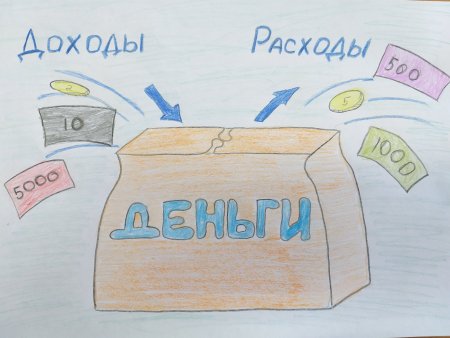 Семейный бюджет вектор