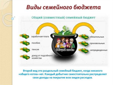 Проект в подготовительной группе на тему финансовая грамотность