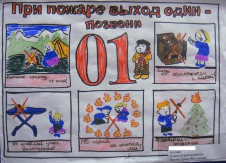 Правила пожарной безопасности рисунок