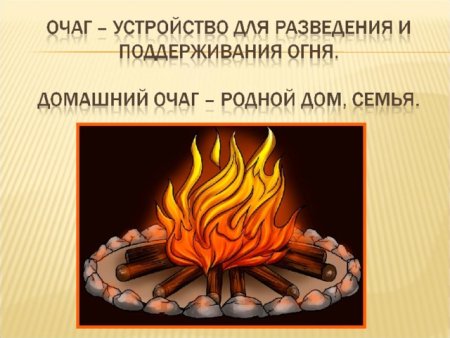Родной очаг презентация