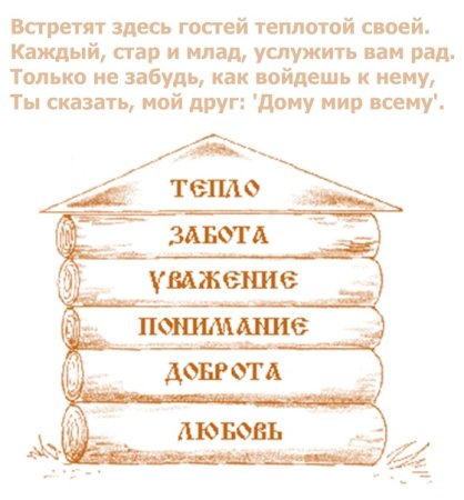 Презентация тепло родного очага