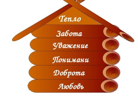 Сказочный интерьер