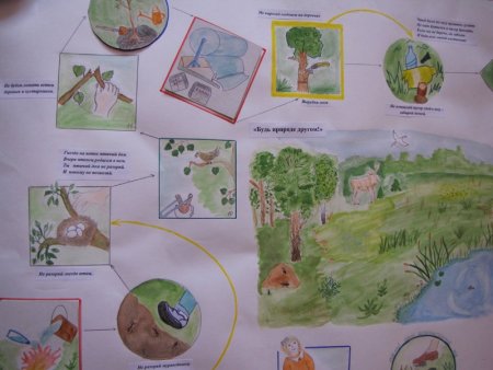 Будь природе другом