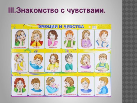 Карта эмоций для детей