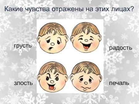 Лица с разным настроением