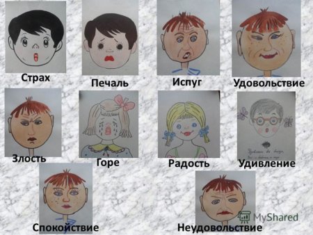 Радость грусть злость