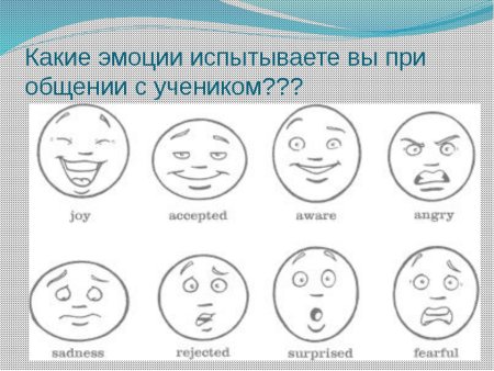 Эмоции мое настроение
