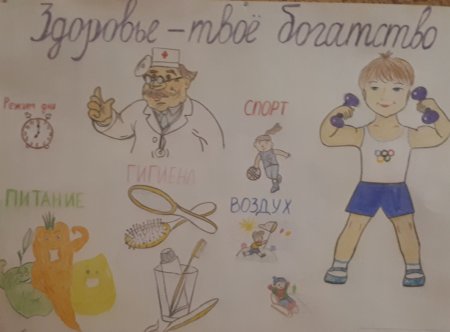 Плакаты о спорте для детей