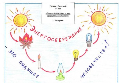Схемы энергосбережение для дошкольников