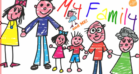 Рисунок семьи на английский язык