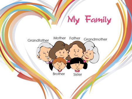 Английский. Моя семья