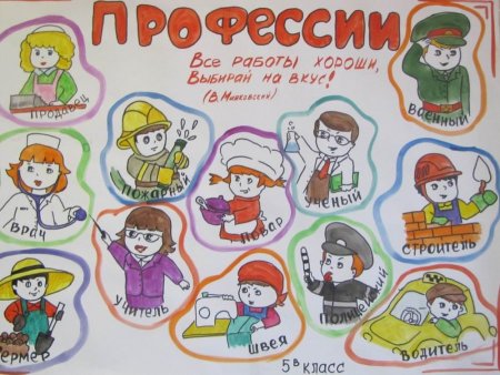 Конкурс мир профессий