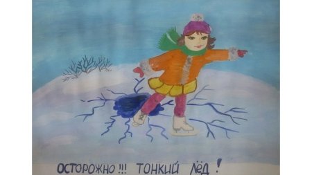 Плакаты осторожно тонкий лед для детей